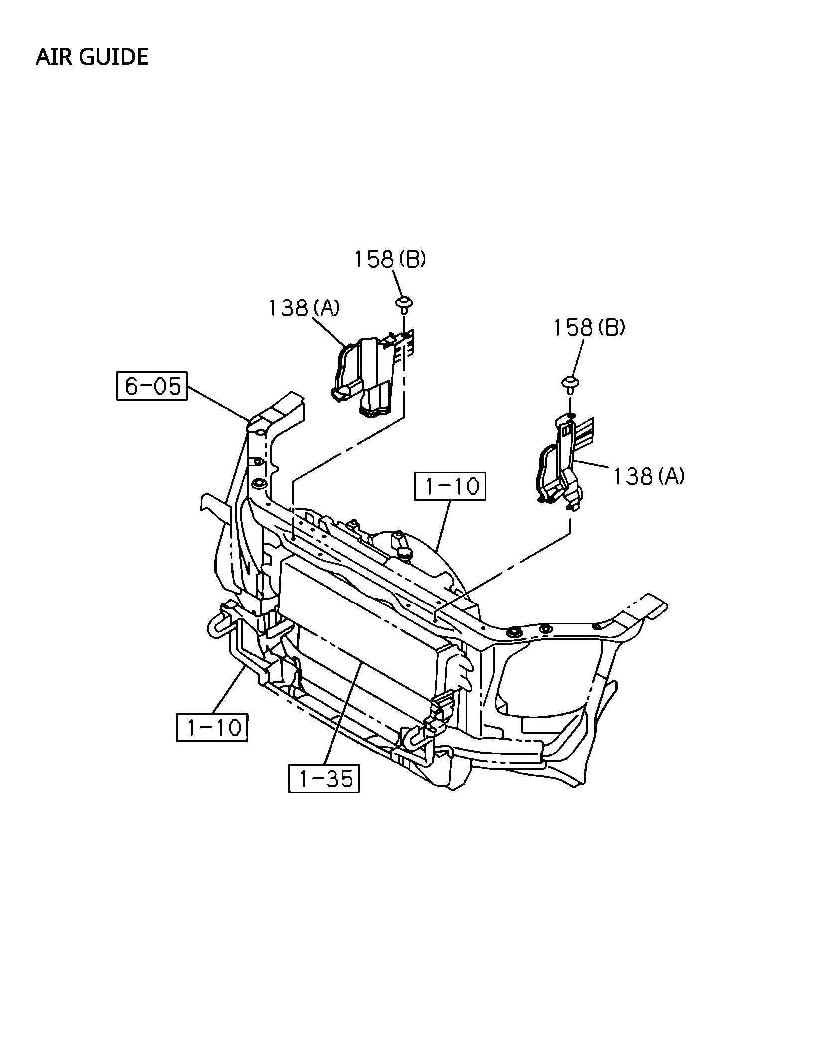 Partial Engine